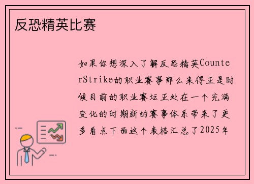 反恐精英比赛